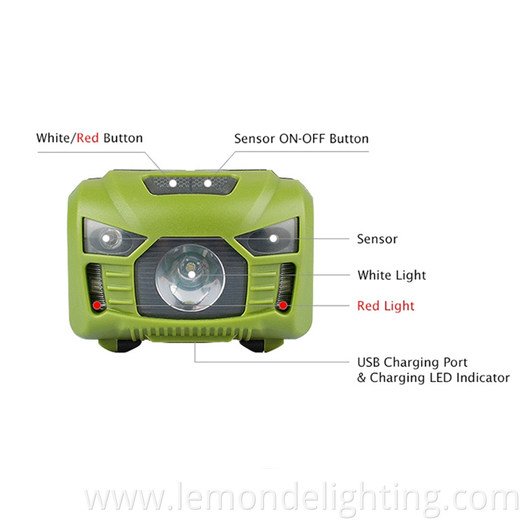 USB headlamp with sensor